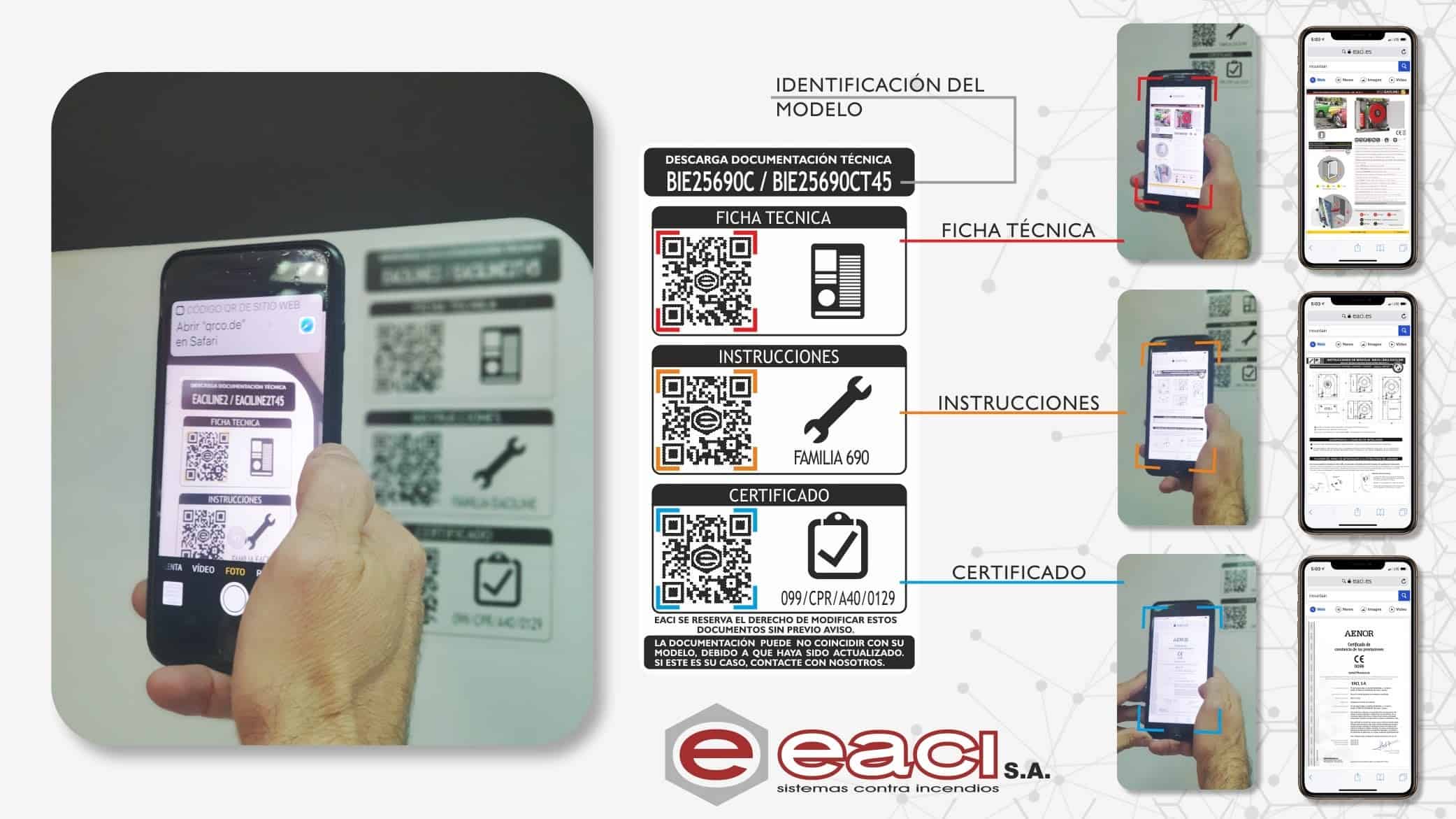 Implantación códigos QR
